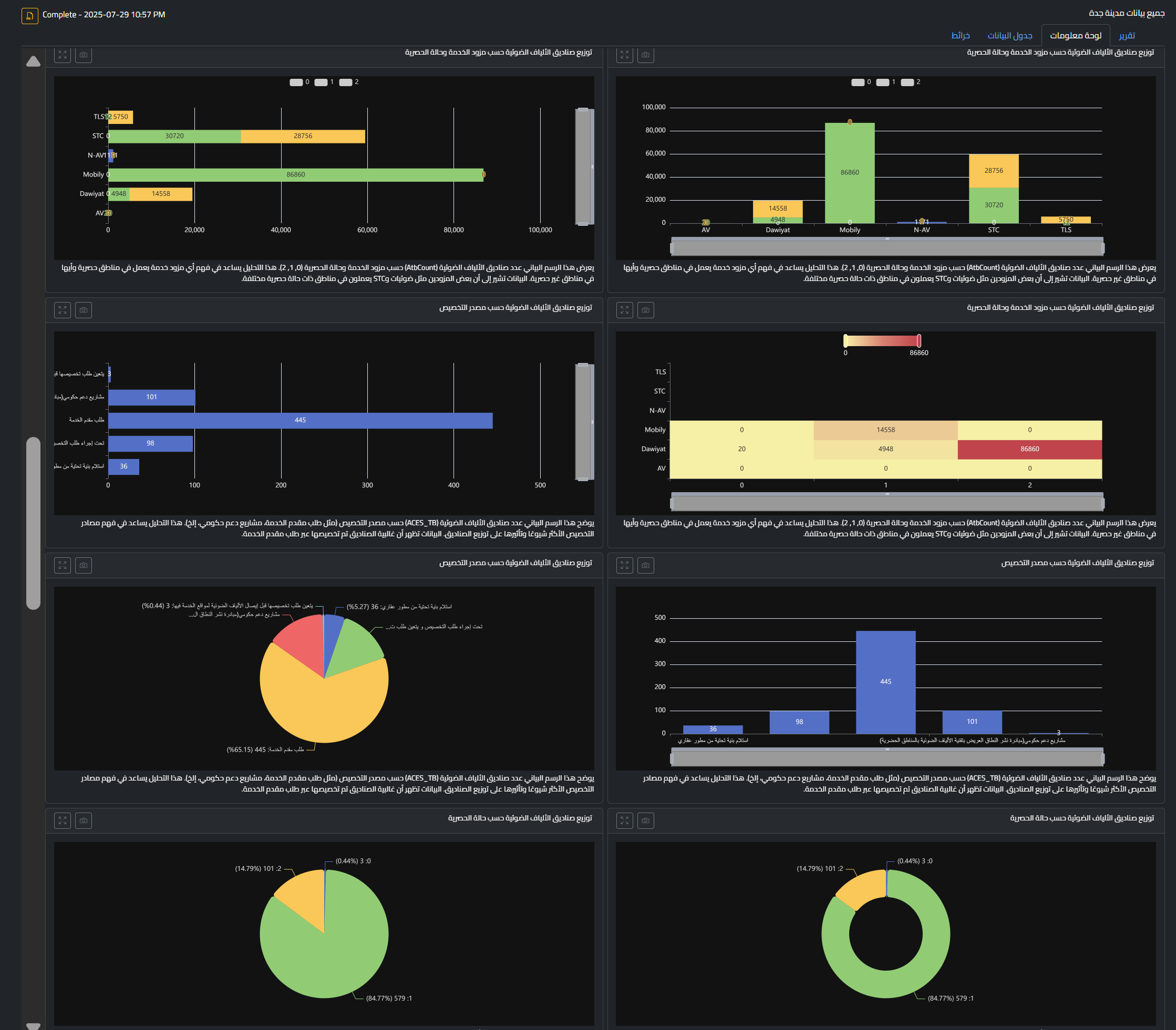 Smart Advisor Screenshot 18