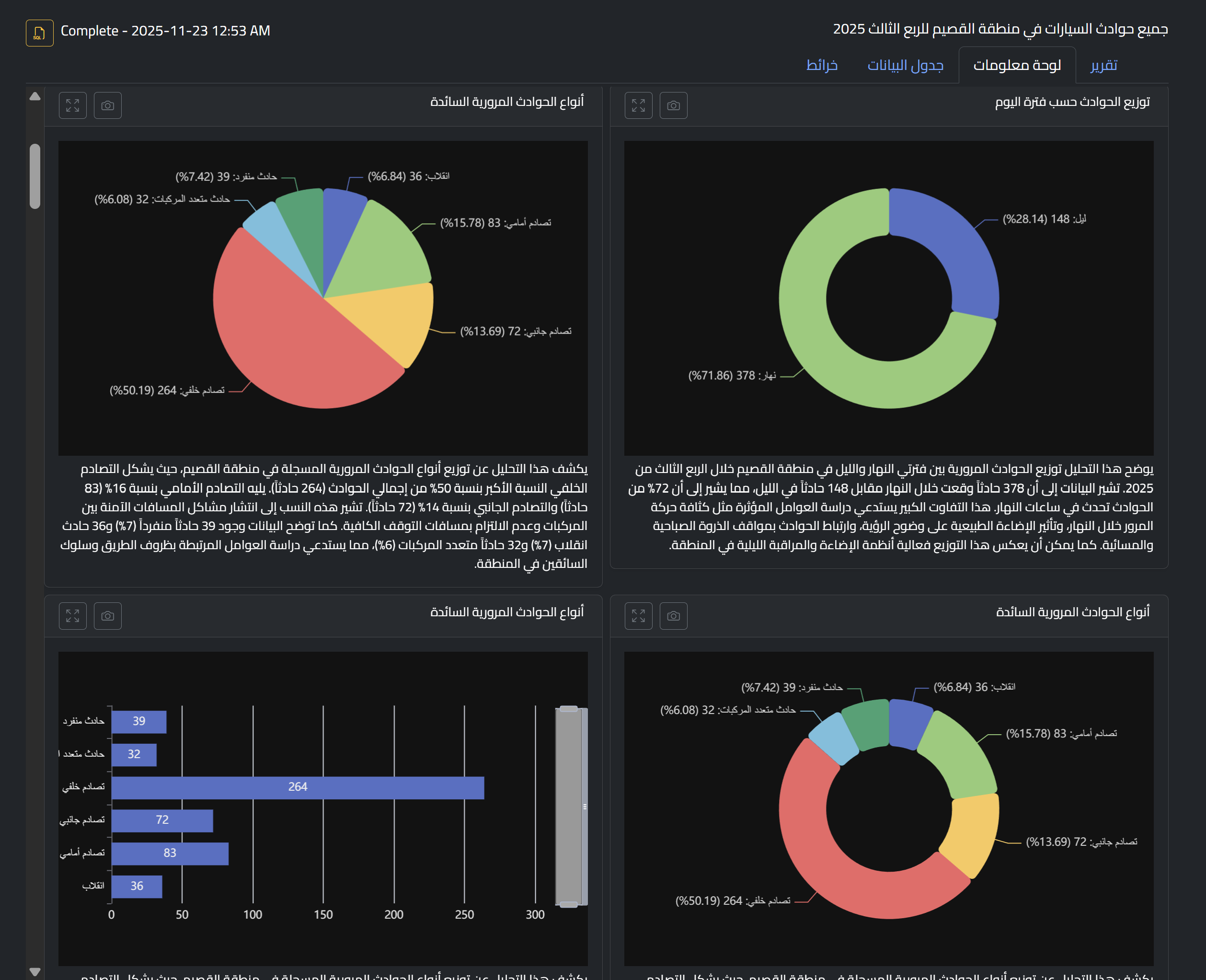 Smart Advisor Screenshot 3