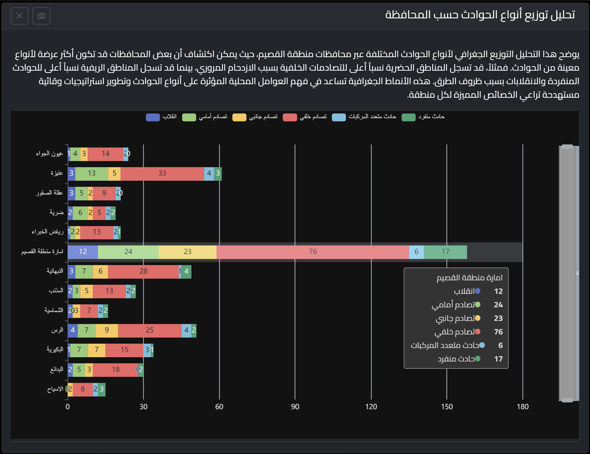 Smart Advisor Screenshot 11