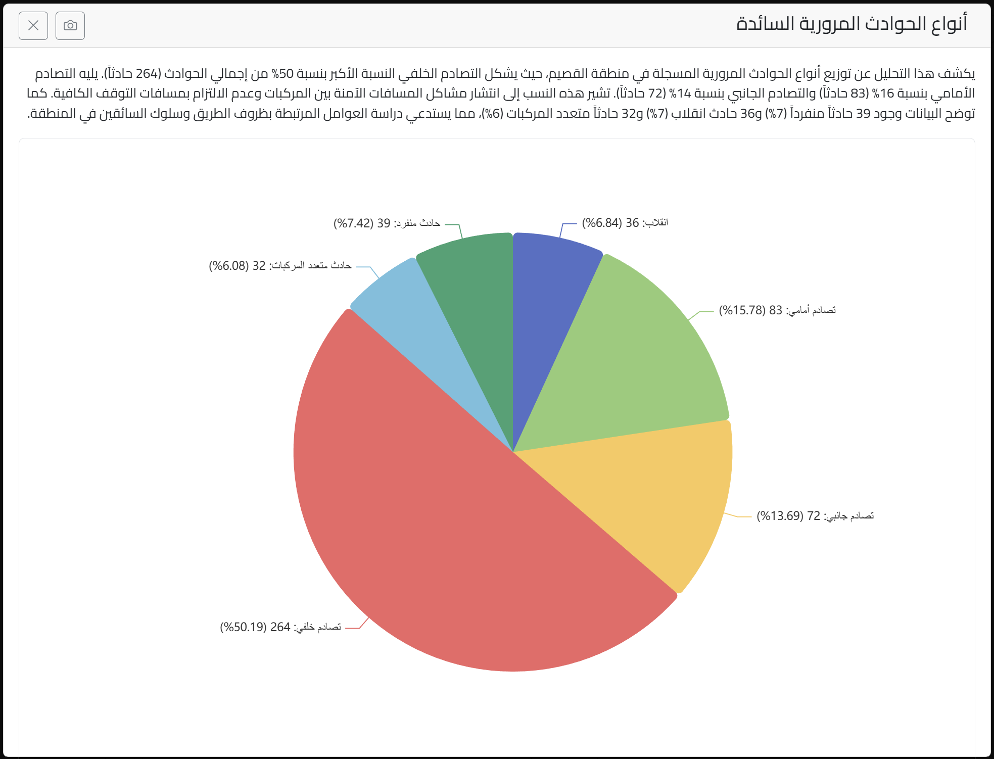 Smart Advisor Screenshot 6