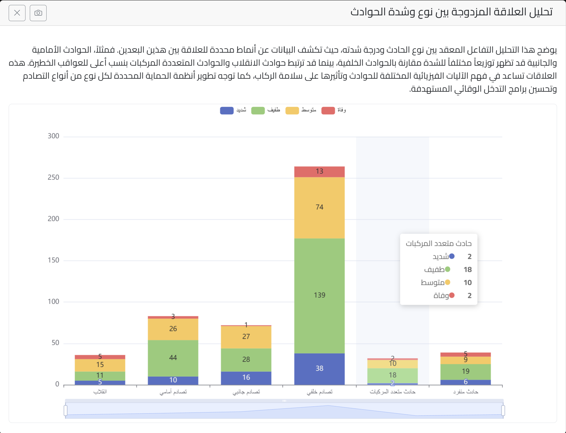 Smart Advisor Screenshot 8